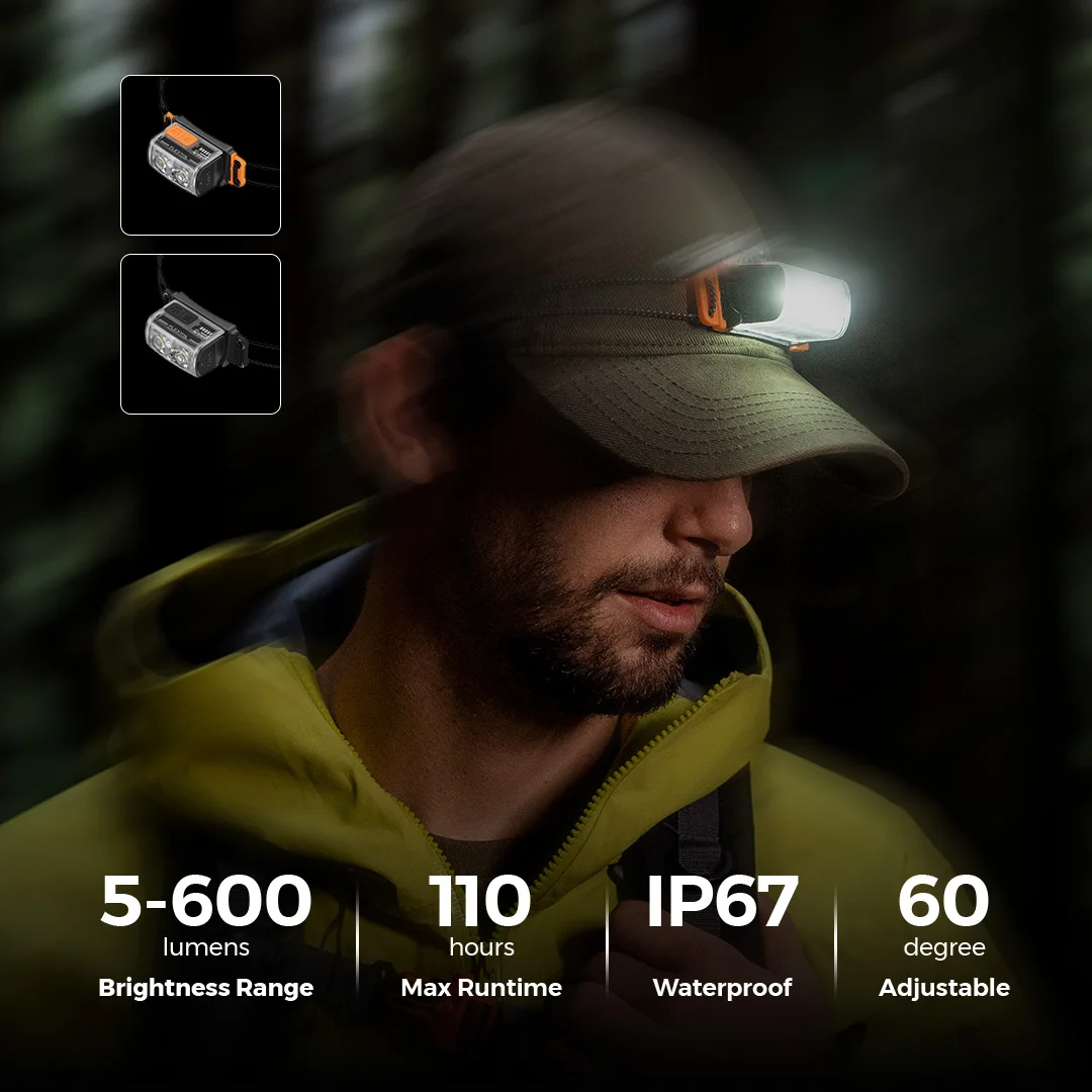 

FLEXTAIL TINY HELIO 600Z 2025 налобный фонарь