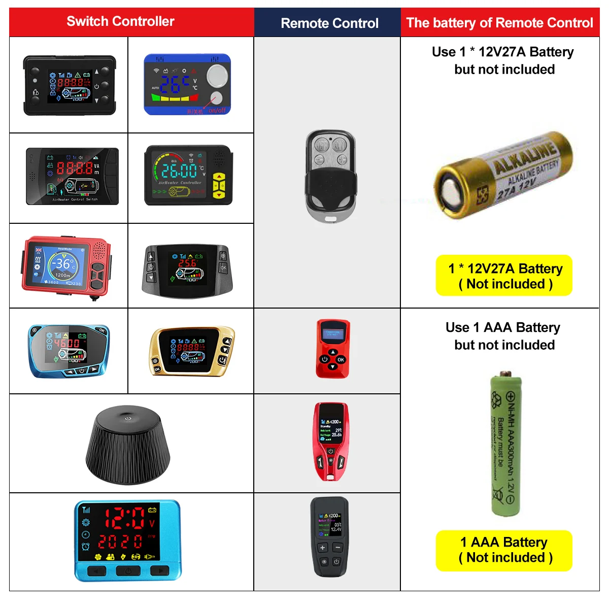 $65.00 8KW/2KW 12V Car Heater All In One Air Diesels 8000W Parking Heater Car Heater For Home Car RV Boats LCD Switch+Remote+Fuel Tank