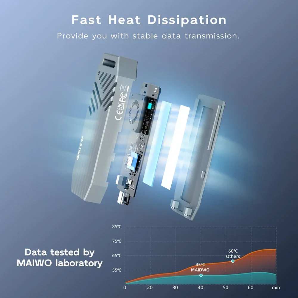 Фото Корпус MAIWO USB4 40 Гбит/с с охлаждающим вентилятором 8 ТБ PCIe4.0 NVME, алюминиевый корпус, совместимый с Thunderbolt 3/4 для Mac mini iMac №2