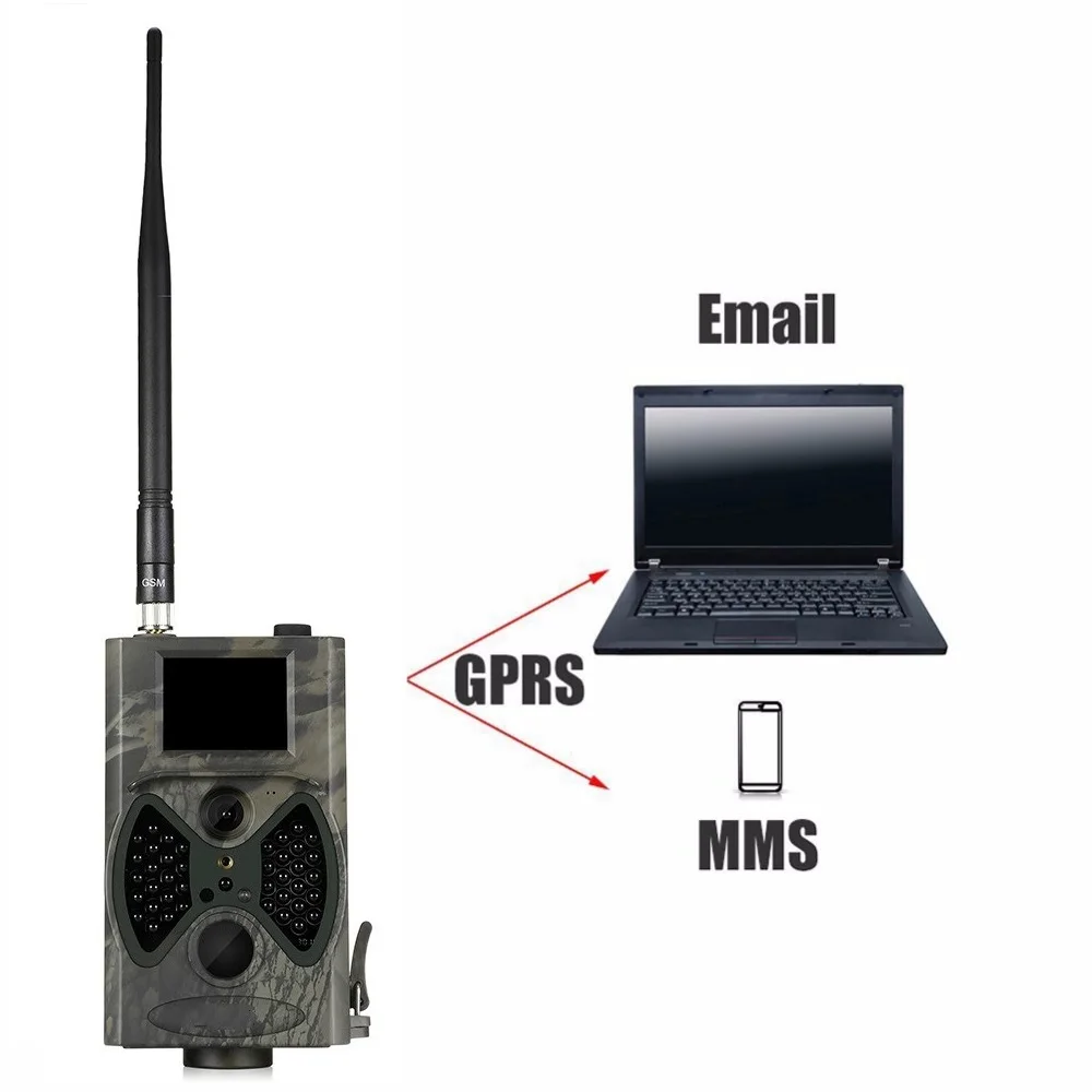 Охотничья тропическая камера 2G MMS SMTP HC300M 16MP для дикой природы s фотоловушка ночное