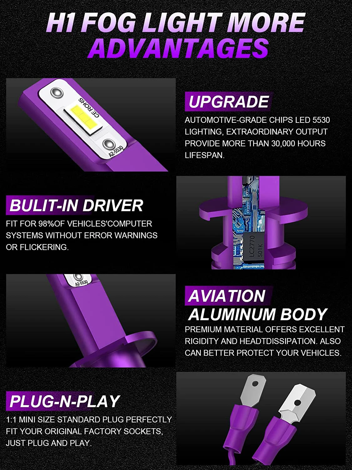 2 шт. H1 H3 Светодиодный Противотуманные фары s лампы 6000K белый 3000K Автомобильные