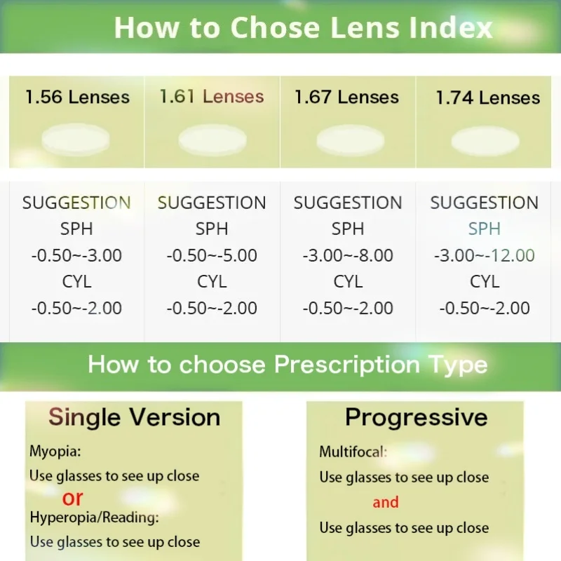 Круглые оптические очки небольшого размера для мужчин и женщин ультралегкие TR90