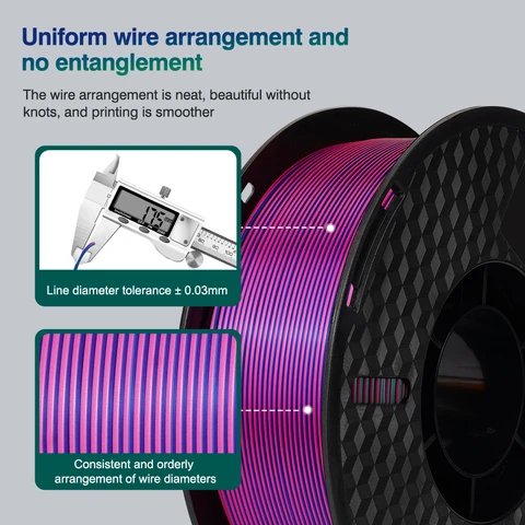 KEEPANG PLA/PETG/SILK/TPU нить 1,75 мм 5/10 рулонов