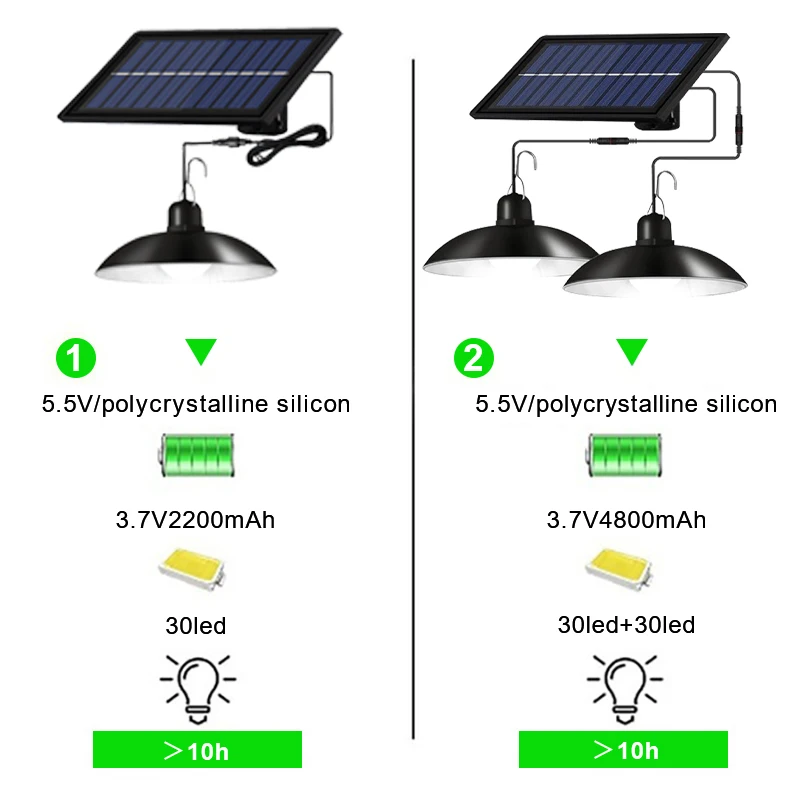 

Outdoor Solar Pendant Light