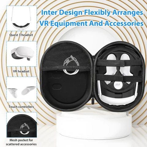 Чехол для переноски Meta Quest 3 SZKOSTON