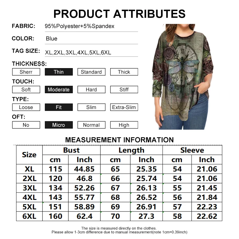 Рисунок 5 - Женская Повседневная рубашка оверсайз