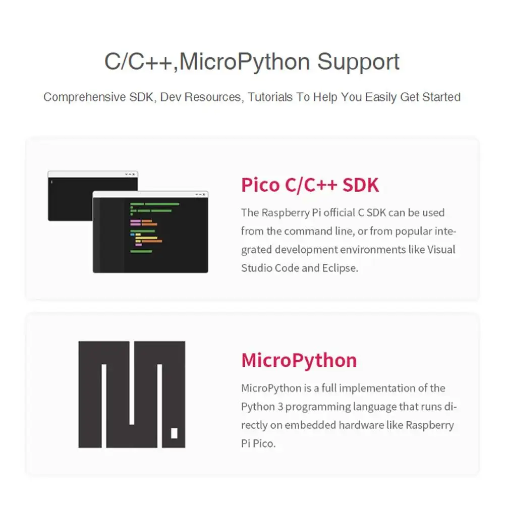 Для микроконтроллера Raspberry PI RP2040-ZERO процессор разработки PICO RP2040 двухъядерная