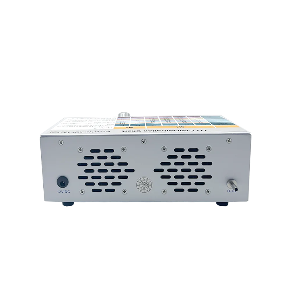 Многофункциональный озонатор Aquapure 4-95 Gamma для медицинской озонотерапии с кварцевой трубкой и портативным дизайном (art.: 3920dbd5be86f) - 3920dbd5be86f