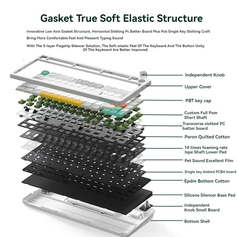 Низкопрофильная механическая клавиатура ColorReco A75 беспроводная трехрежимная RGB с