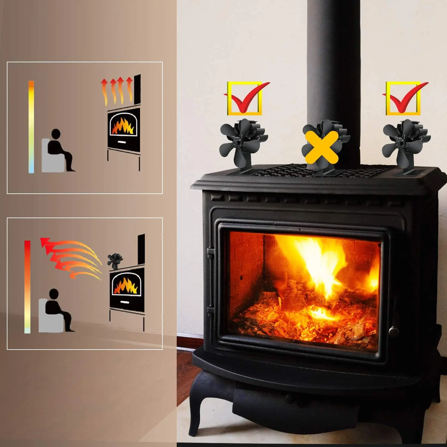 5 Blade Mini Black Fireplace Heat Powered Stove Fan Log Wood Burner Quiet Home Efficient Distribution |