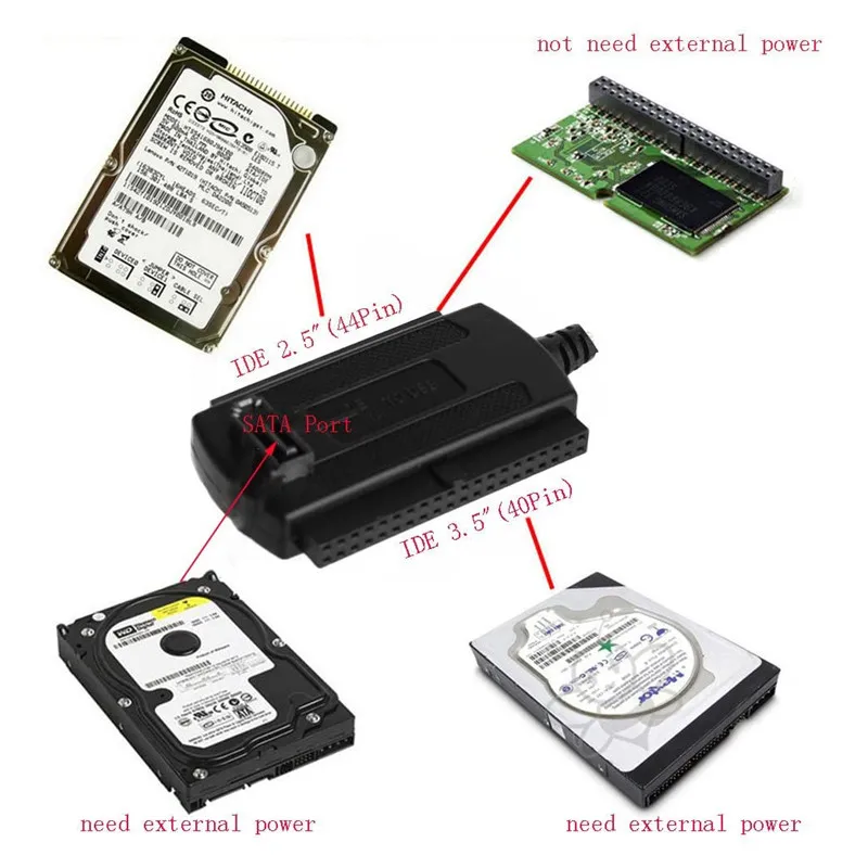 Кабель-переходник с USB 2 0 на IDE SATA для жестких дисков 5 дюйма |