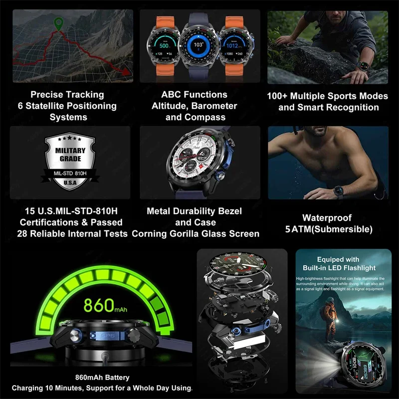 Фото 2025 Новые военные умные часы GPS DTG1 4 ГБ Компас Высотомер Bluetooth Вызов 860 мАч Батарея Спорт на открытом воздухе Смарт-часы для мужчин №2