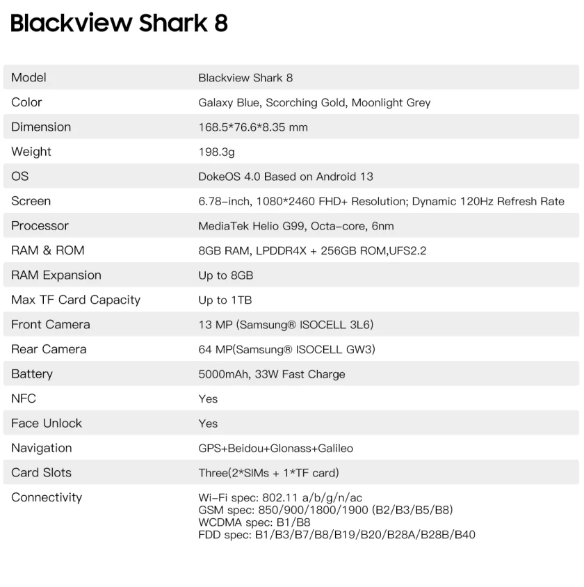 Смартфон Blackview Shark 8 процессор Mt6789 120 Гц 5 5-дюймовый дисплей 6 78 K 4G ГБ ОЗУ 2 4/128 Гб ПЗУ