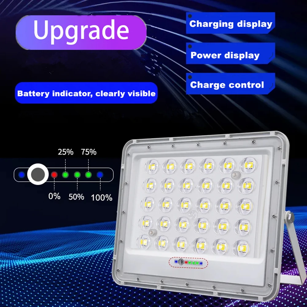 

Ультраяркий садовый фсветильник на солнечной батарее, 280 Вт, 360 светодиодов