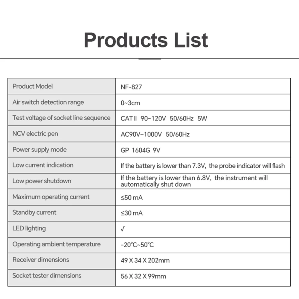 Noyafa Интегрированный Тестовый Переключатель Gfci