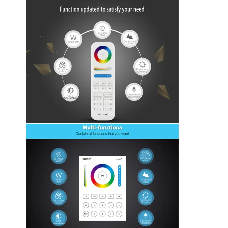 Miboxer 2.4G RGB+CCT Dimmer Switch 8 Zone remote 4 Zone Touch Panel Waterproof 5-in-1 LED Strip Light Controller 2.4GHz Gateway