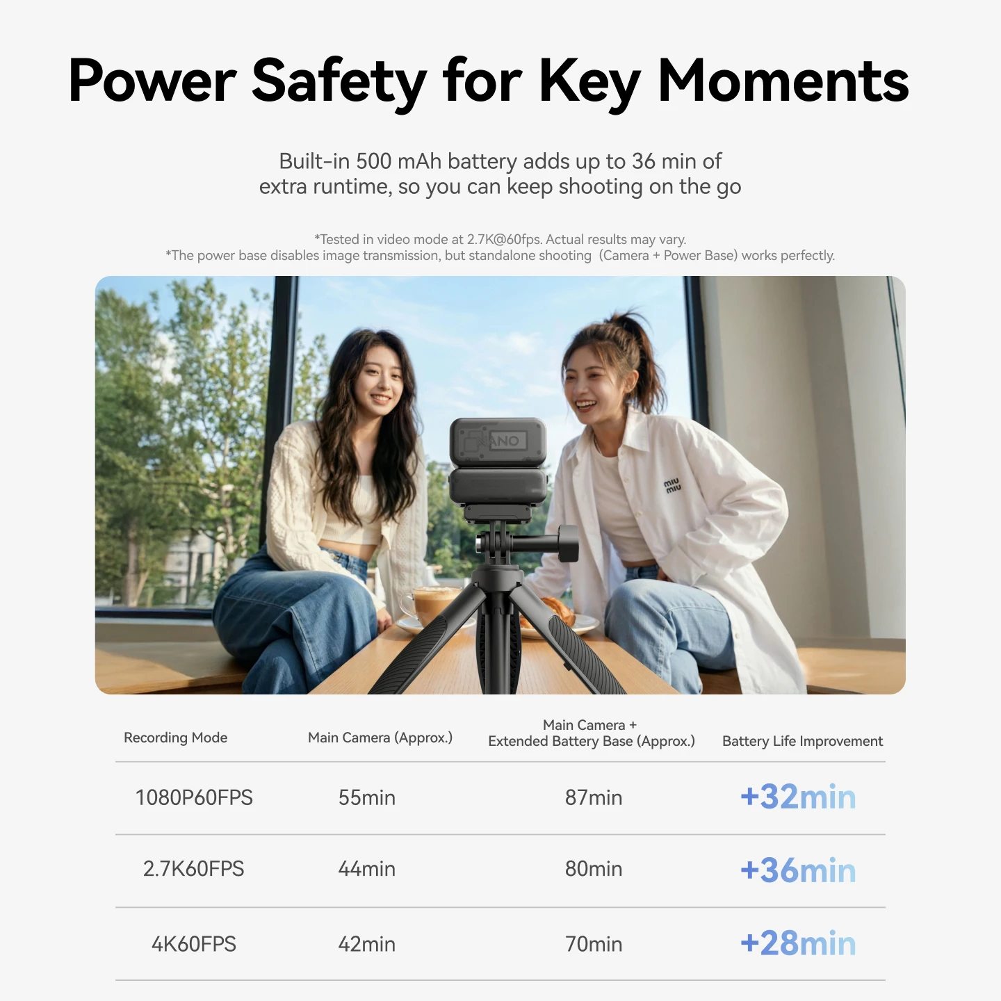 Зарядная база TELESIN на 500 мАч для DJI Osmo Nano с магнитным быстросъемным адаптером для аксессуаров Osmo Nano. (art.: 3920dd2768cb7) - 3920dd2768cb7