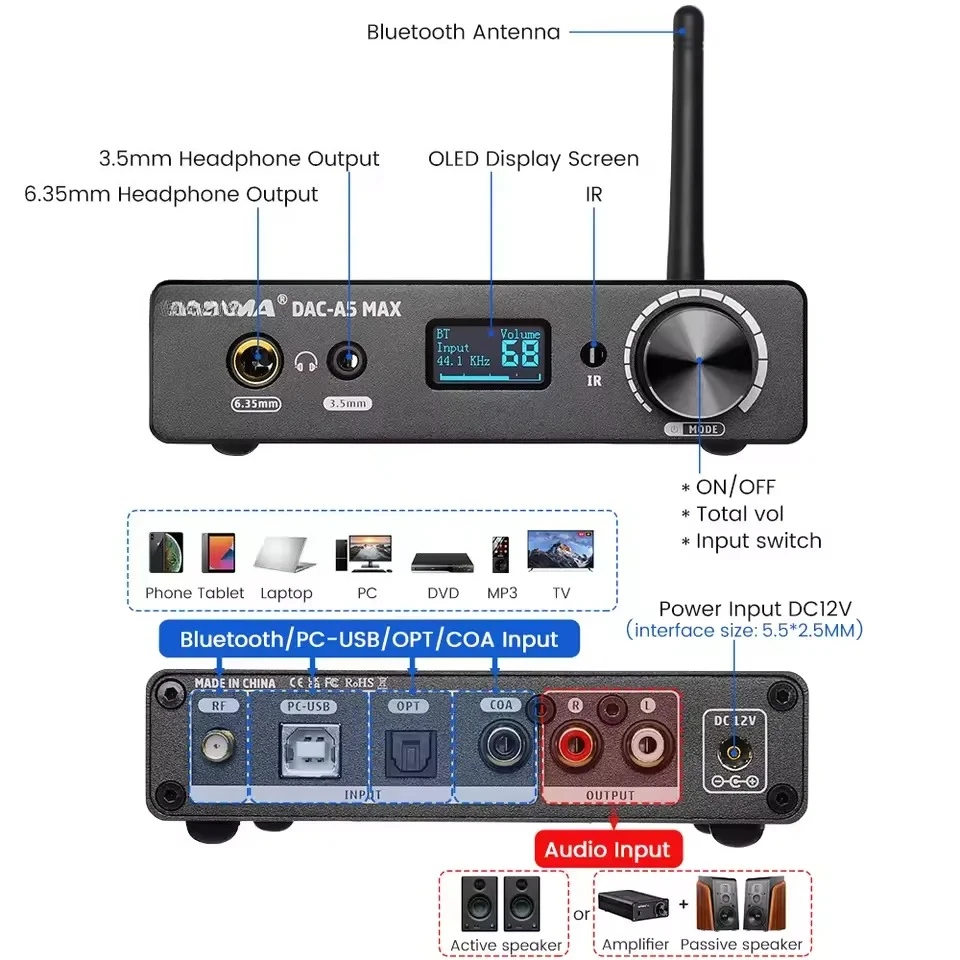 Фото Аудио-ЦАП AYM-19 A5 MAX с Bluetooth-декодером, USB-декодером ES9018, усилителем для наушников, поддержкой APTX LDAC, DSD256, PCM384 №1