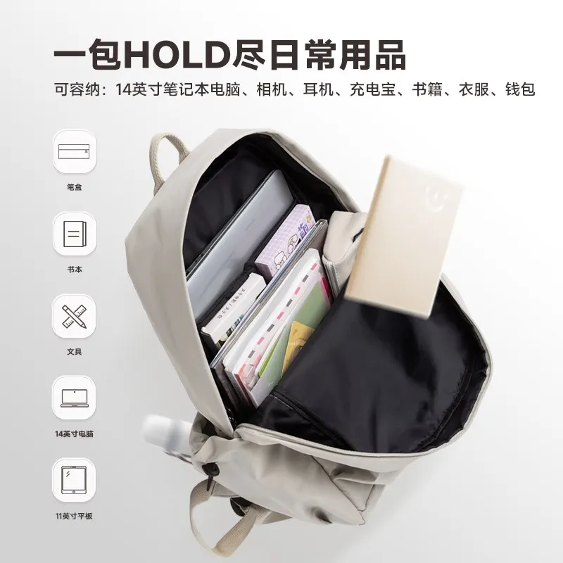 Рисунок 5 - 2023 школьный рюкзак для девочек