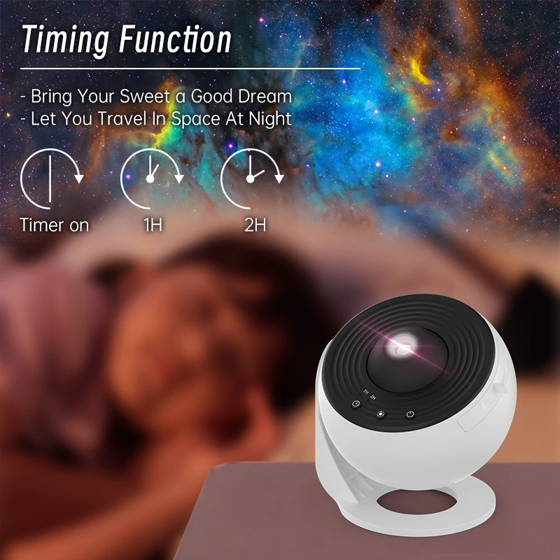 

Planetarium Galaxy Focused Nebula Projector Starry Night Light LED Star Projector for Kids,home Theater Ceiling Room Decoration