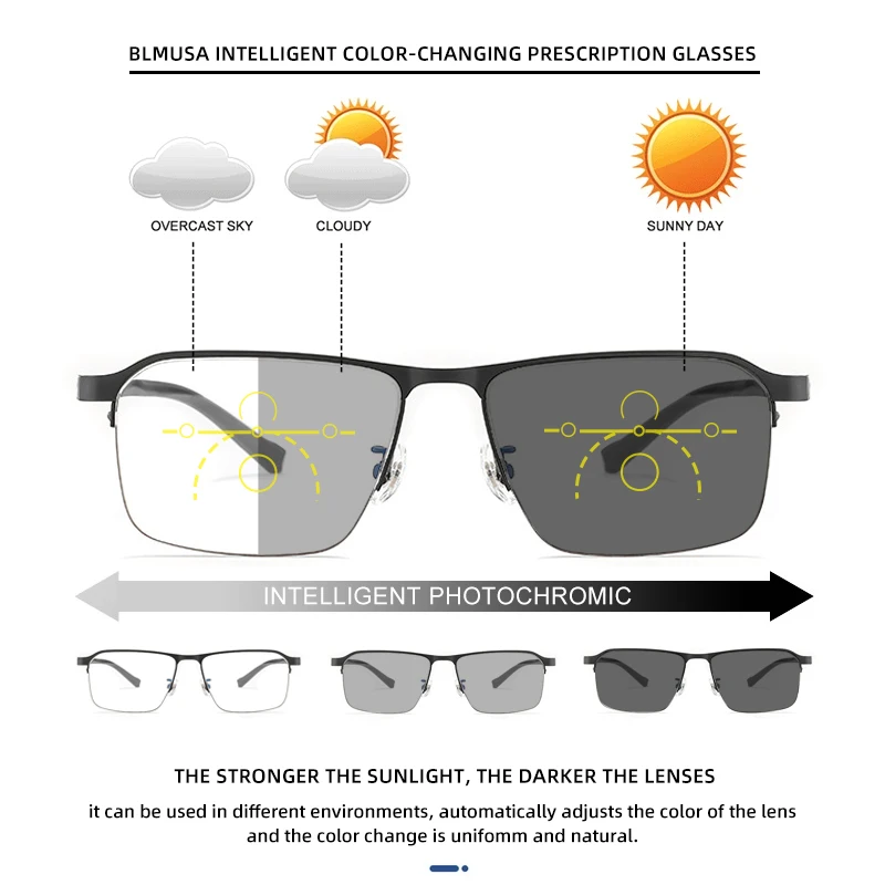 Модные роскошные очки BLMUSA по рецепту женские для чтения с защитой от синего света