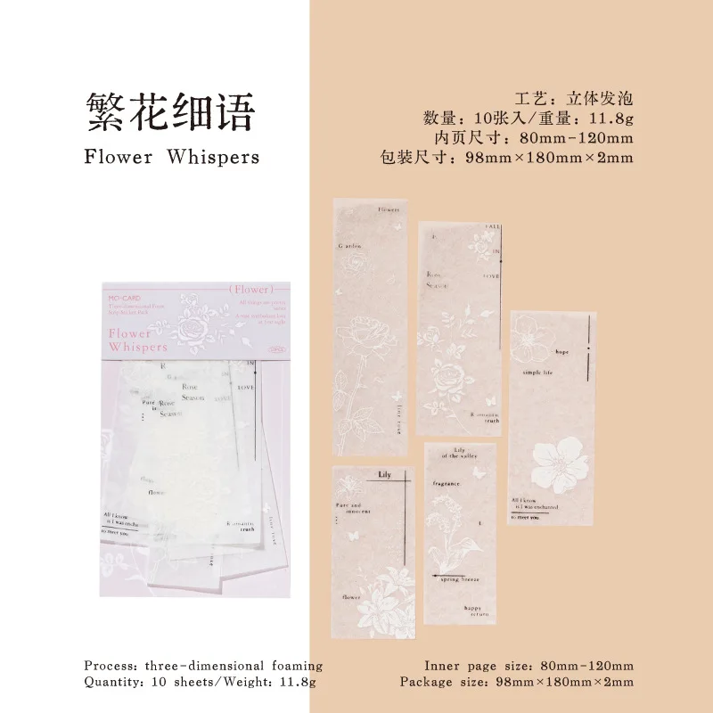 

Декоративные наклейки-планировщики Amengguo