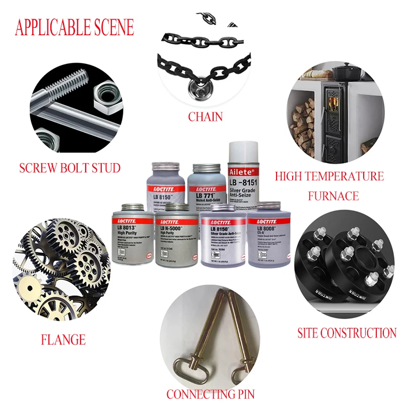 Loctite 771 противоударный агент на основе никеля высокотемпературная Металлическая