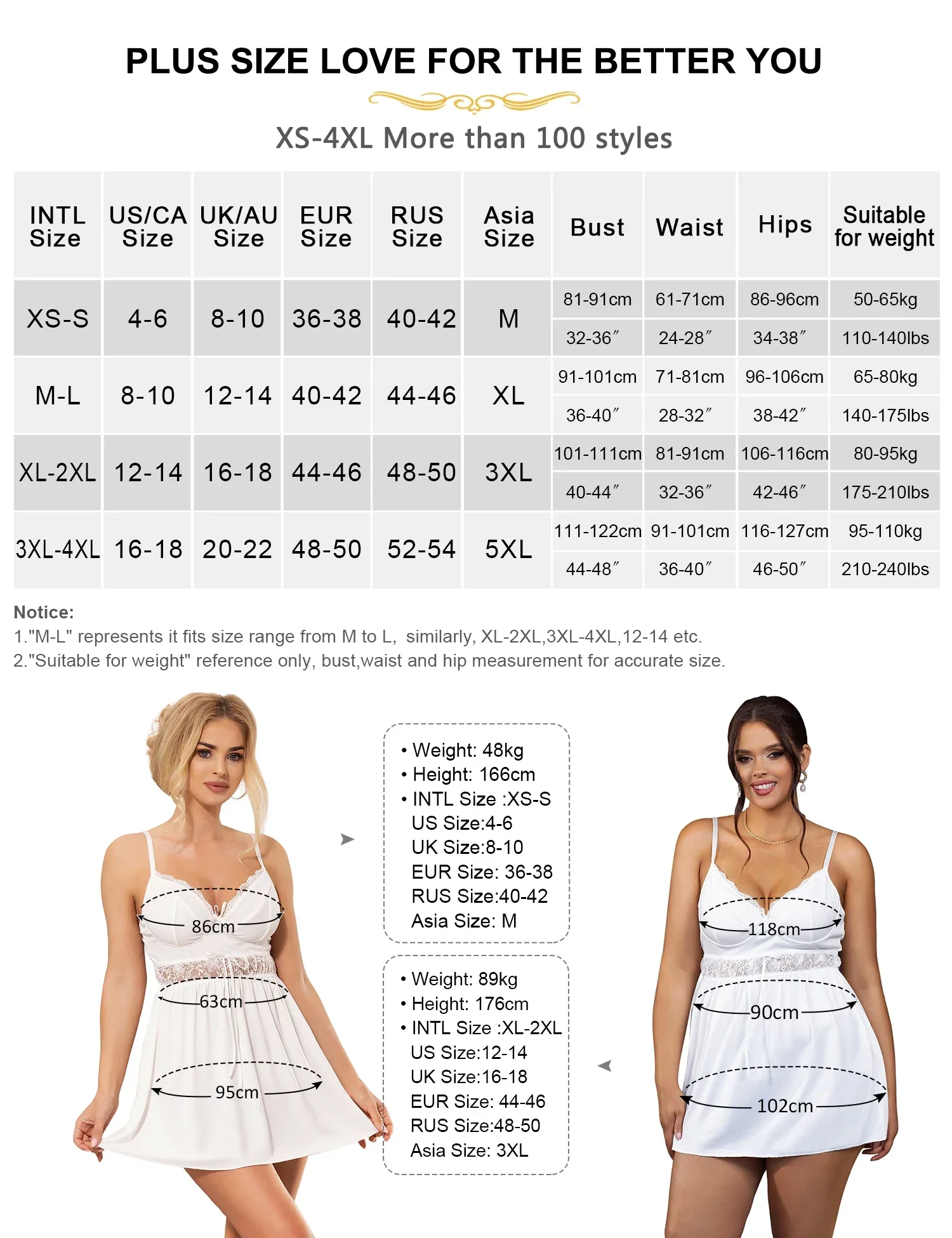 Comeondear размера плюс кружевная белая однотонная Пижама женская ночная рубашка