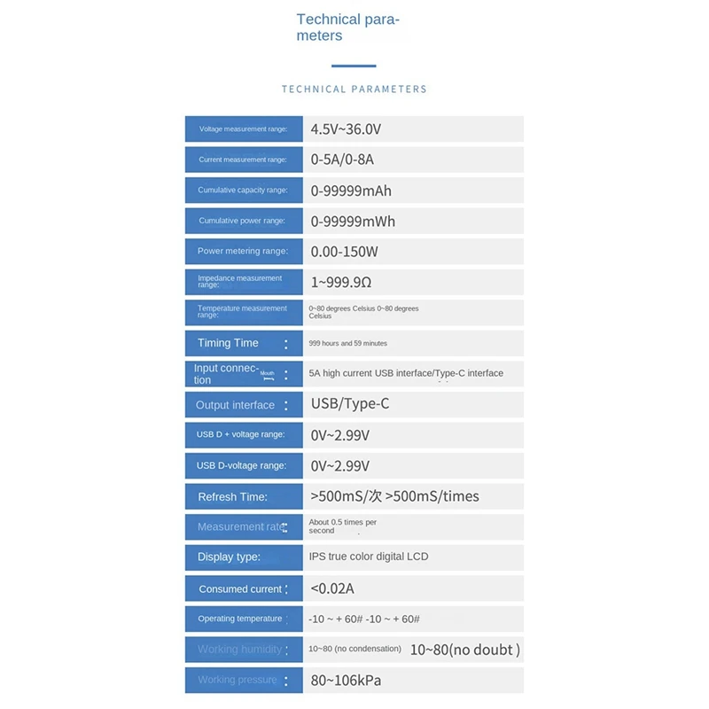 Цифровой вольтметр-амперметр постоянного тока тестер с разъемом Type-C для внешних