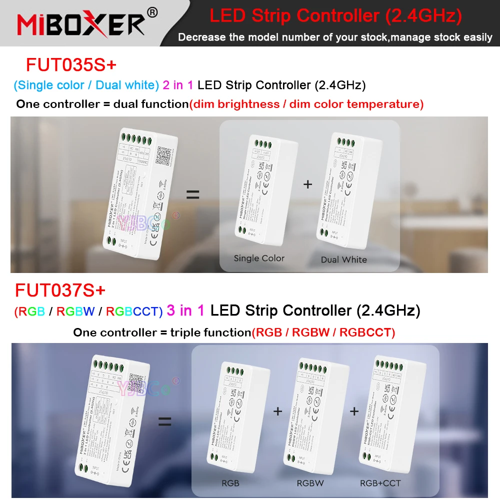 Miboxer FUT035S+ Single Color Dual White FUT037S+ RGB RGBW RGBCCT 2.4G LED Strip Controller 12V 24V 2/3 in 1 Lights tape Dimmer