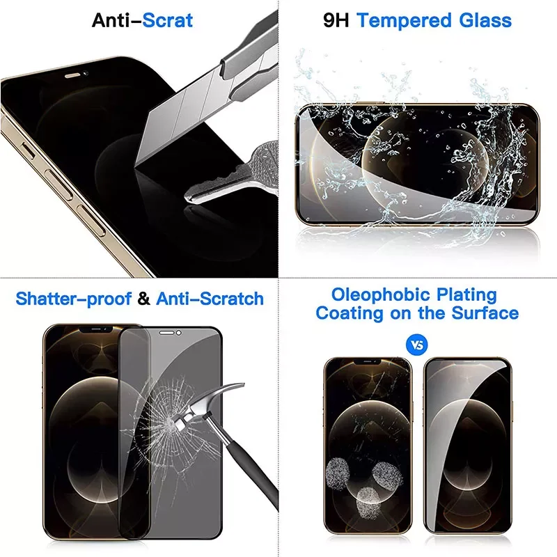 1-2PCS Private Screen Protector for IPhone 12Pro Max X XS MAX XR 11 13 6s 7 8 Plus  Anti-Spy Tempered Glass Privacy Glass