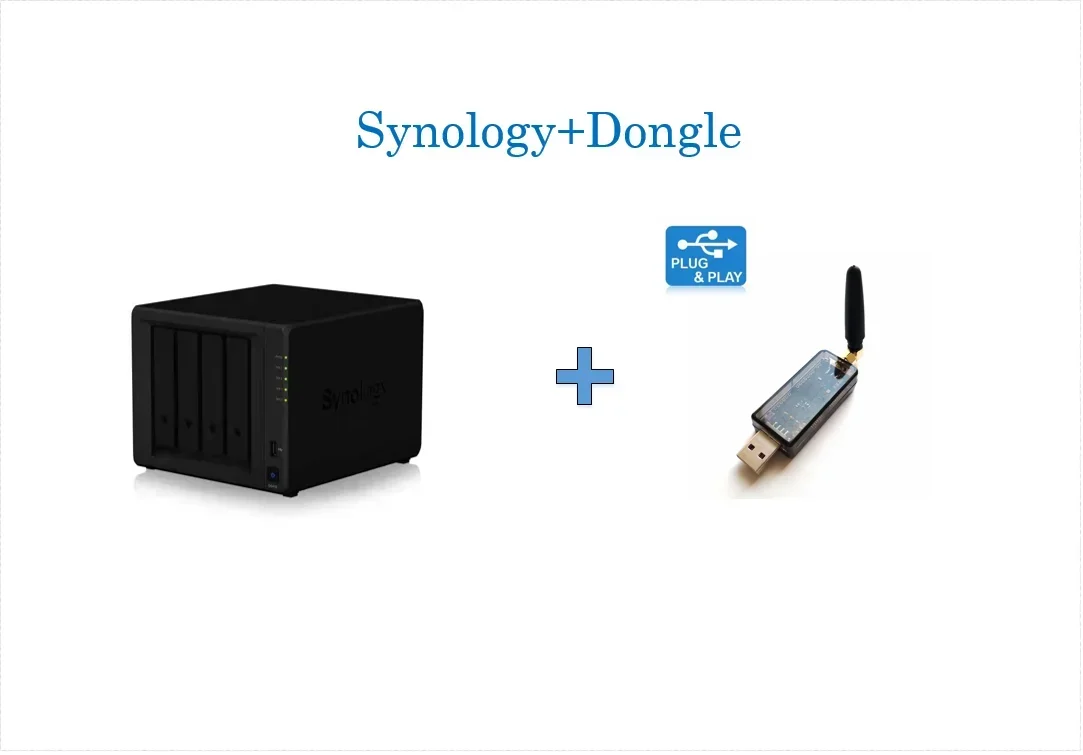 Многопротокольная плата разработки связи CC2652 2 4 ГГц Thread Home Assistant Координатор