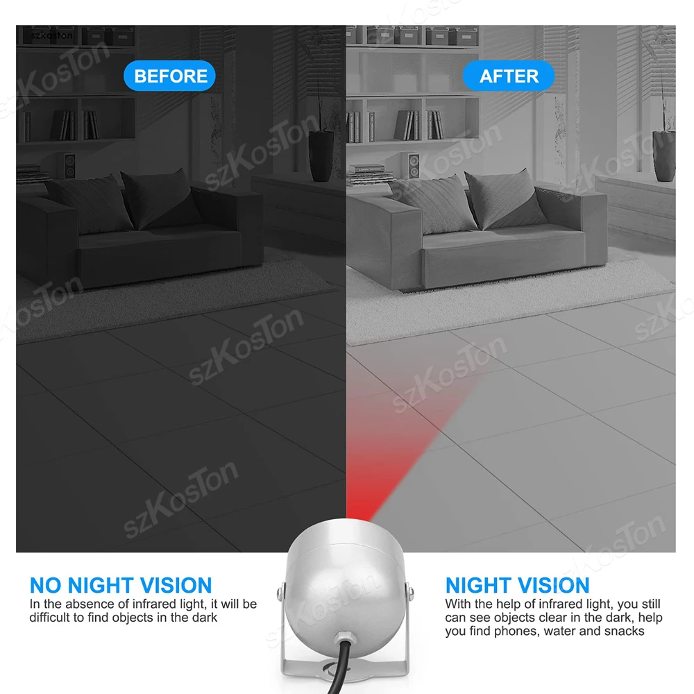 For Oculus Quest 2/Quest Upgraded Night Lamp LED IR Illuminator Light Spread LED Game Lights Improve clarity, Sensitive Tracking