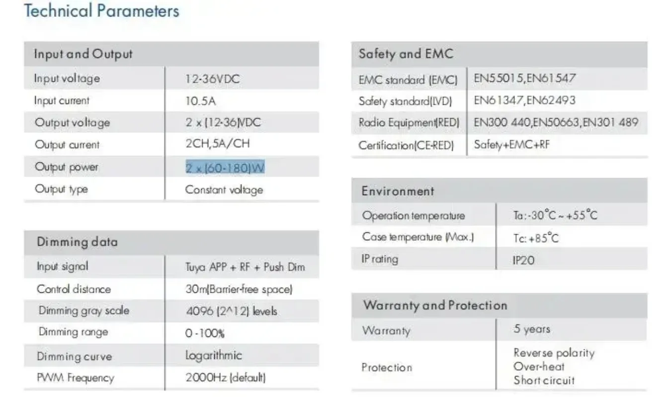 Фото ZigBee3.0 и RF 2-канальный светодиодный контроллер WZ1 DC12-36V Tuya APP Cloud Беспроводной пульт дистанционного управления 2 канала для одноцветной светодиодной ленты CCT №5