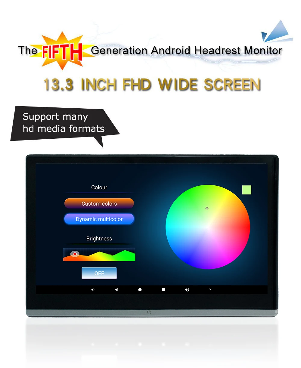 KANOR 13 3 &quotAndroid 8core развлечение на заднем сиденье 1920*1080 Видео сенсорный экран MP5