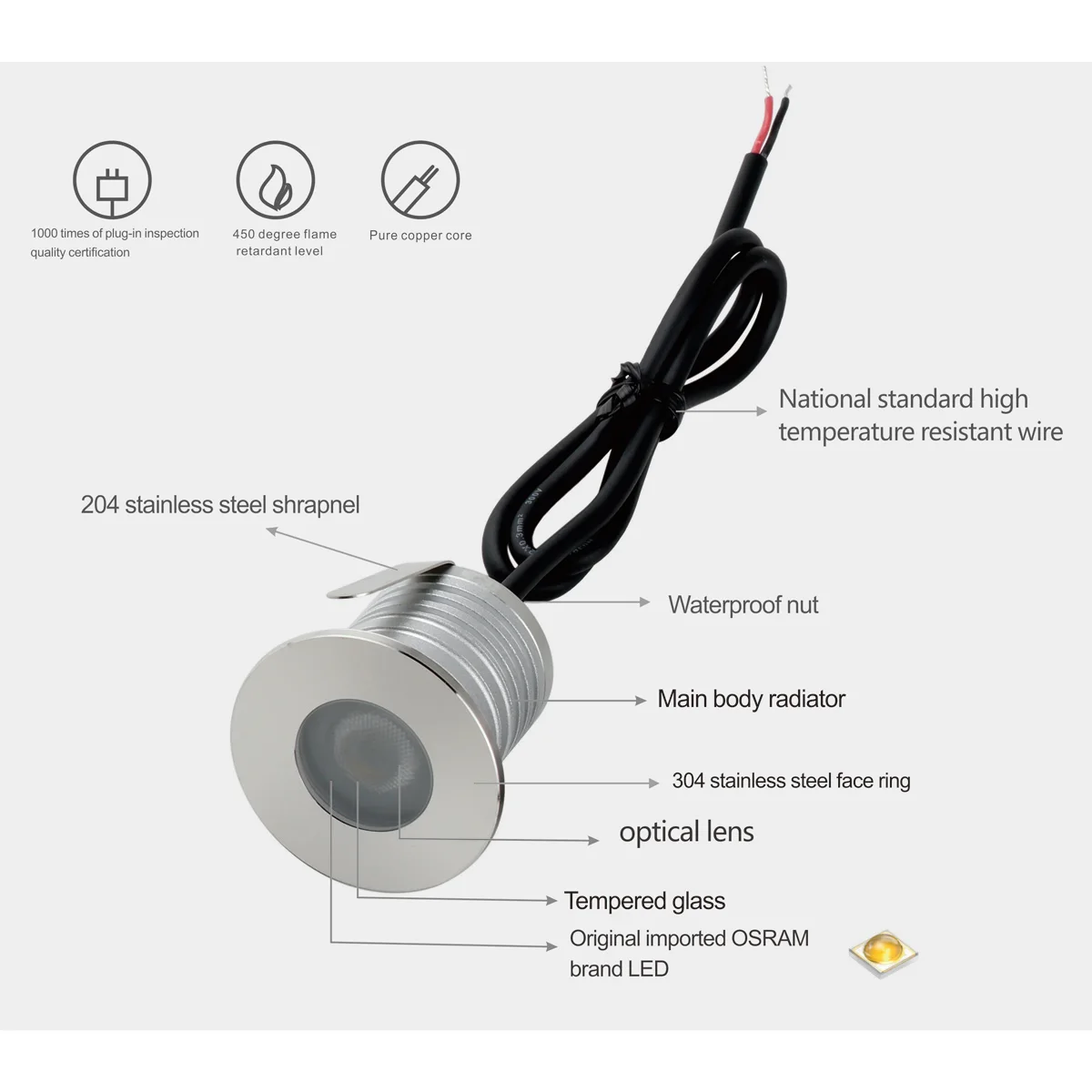 Подводная светодиодная лампа водонепроницаемый светильник для бассейна фонтана