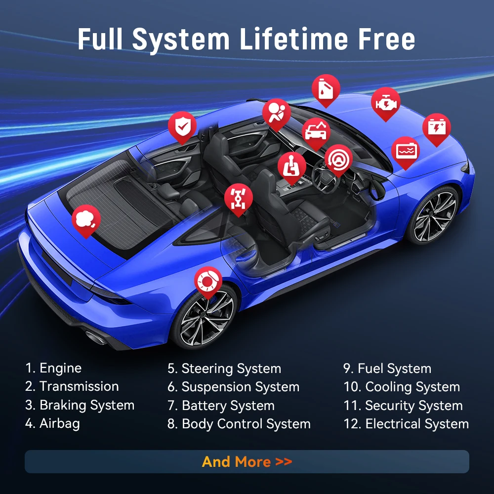 Фото Диагностический сканер THINKCAR BD6 для полной диагностики автомобиля по протоколу OBD2, считыватель кодов, 5 функций сброса (масло, IMMO, ETS, тормоза, прокачка тормозов), пожизненные бесплатные обновления. №1