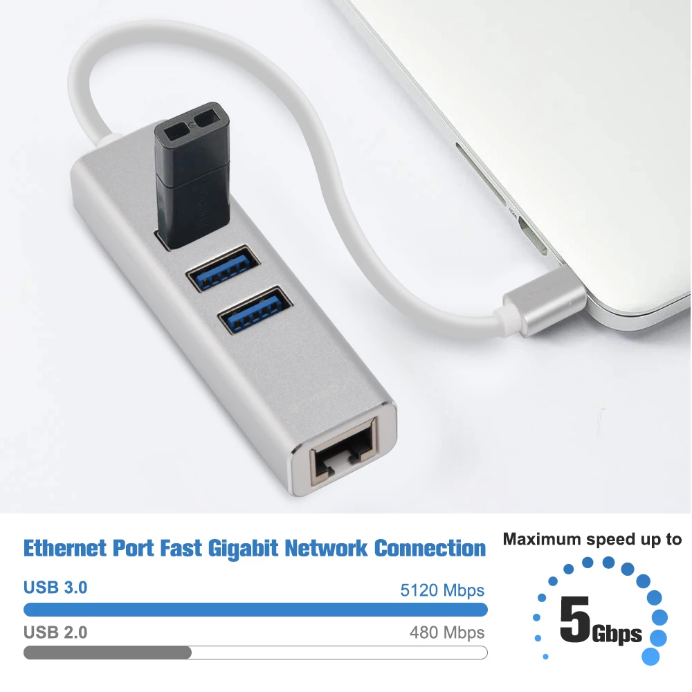 Адаптер GTMEDIA USB 3 1 в алюминиевом корпусе 0 Type C сетевая карта RJ45 и адаптер для Mac