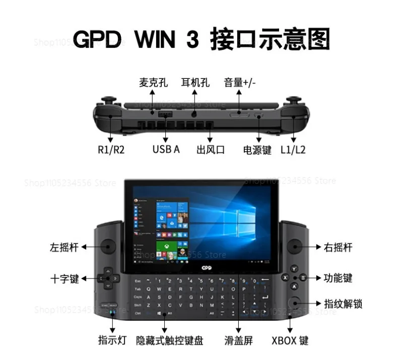 Фото Внешний дисплей для игровой консоли GPD, док-станция USB-хаб для GPD WIN 3, поддержка Windows 10, зарядка, интернет, портативное устройство №4