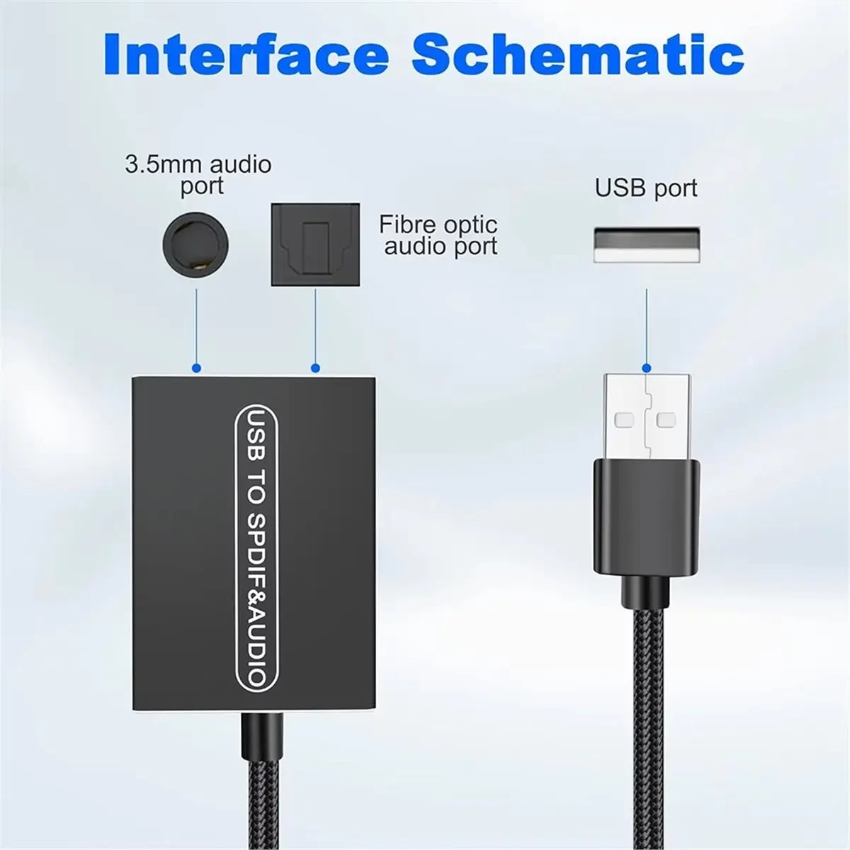 Фото ^DT1145~~Оптический аудиоадаптер USB A на 3,5 мм TOSLINK, односторонний преобразователь USB в S/PDIF для ПК-колонок №4