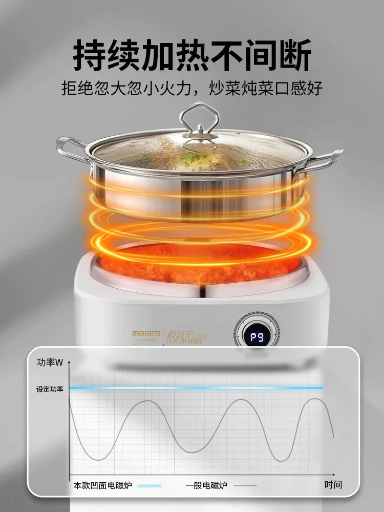 Индукционная вогнутая домашняя 5000 Вт высокомощная Коммерческая огнестойкая