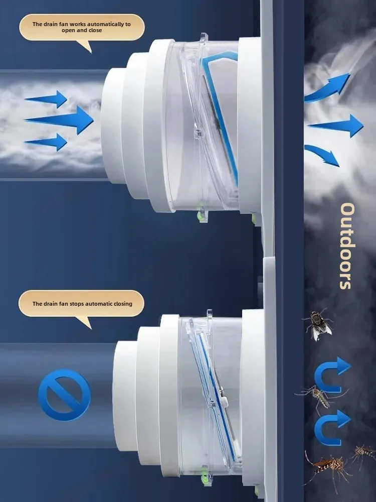 Специальный Антивозвратный воздушный клапан для ванной комнаты вытяжной канал