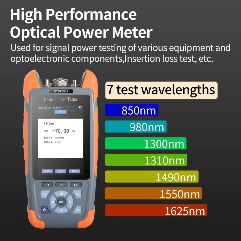 Волоконный тестер YOUYSI OTDR волоконно-оптический рефлектометр для обнаружения