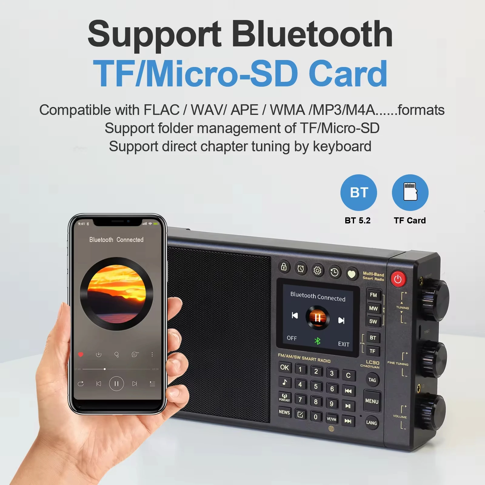 Радио Chaoyuan Lc90 Fm Bluetooth Вседиапазонные FM-радиоприемники с экраном SD-карты Открытый