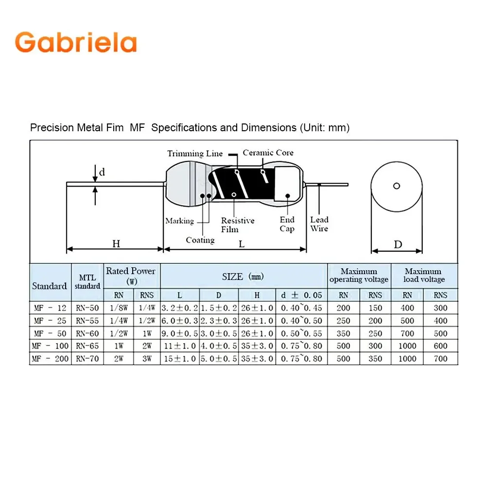 Комплект резисторов 1/4 Вт 56 значений x 20 шт. = 1120 (1 Ом-10 МОм) Металлопленочный