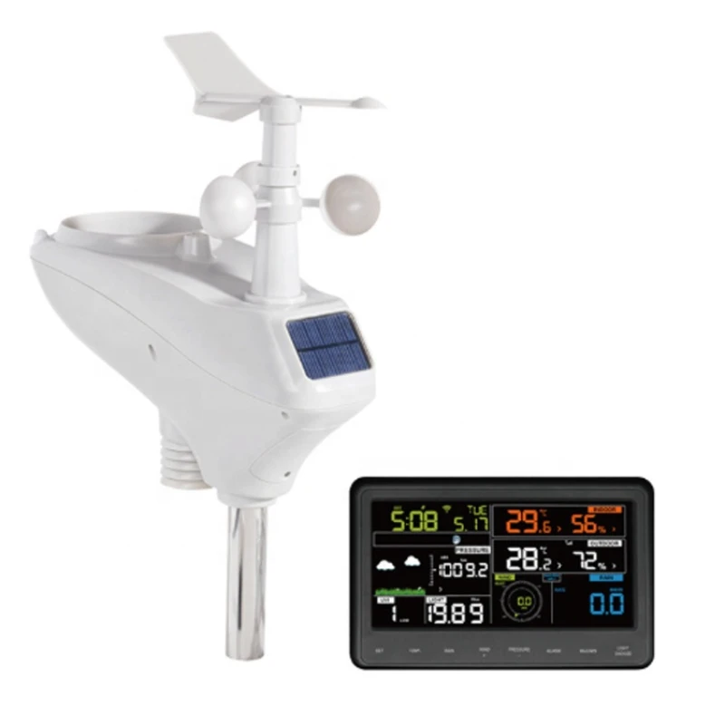 Reviews Home Assistant Meteo Station Acurite Weather Forecas