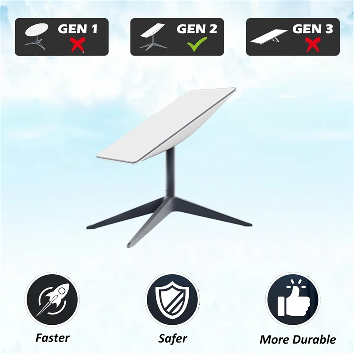 Адаптер удлинительного кабеля SPX-RJ45 скорость 1200 Мбит/с для Starlink пара гнездовых