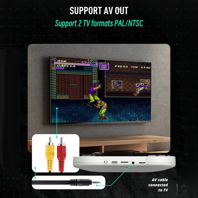 Портативная игровая консоль SF2000 + классическая мини-3-дюймовая с 2 ручками и