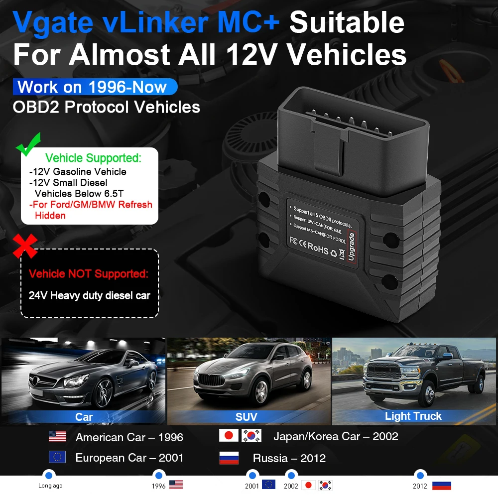 Vgate vLinker MC + ELM327 V2.2 Bluetooth 4,0 OBD2 сканер OBD 2 для BimmerCode для FORScan Auto автомобильные диагностические инструменты (art.: 3920cccf54bbd) - 3920cccf54bbd