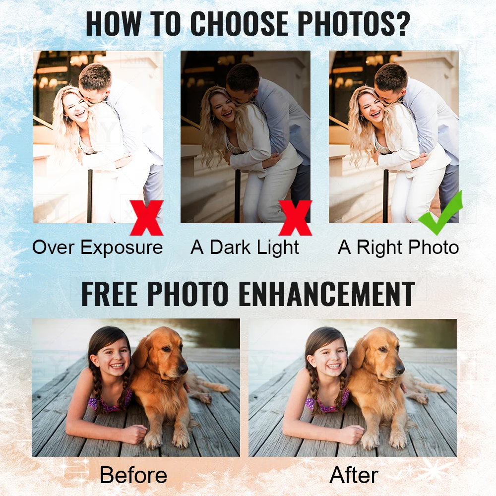 Фото на заказ Алмазная мозаика алмазная живопись 5D Вышивка Набор для вышивки